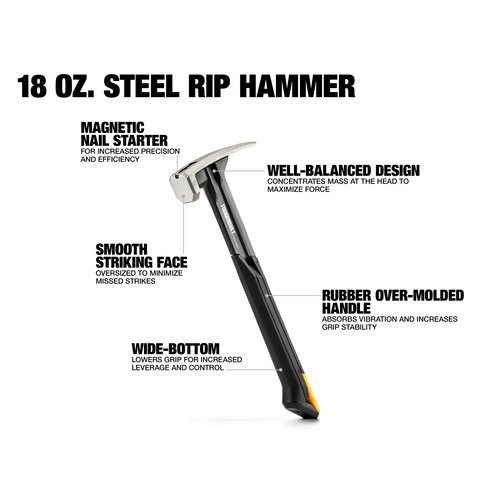 ToughBuilt TB-H1-1R-S18 18oz Smooth Face Steel Rip Framing Hammer