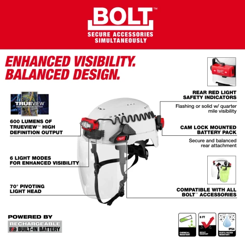 Milwaukee MIL-2018R BOLT Rechargeable Low-Profile Headlamp