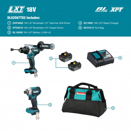 Makita DLX2567TX2 Combo Kit