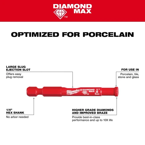 Milwaukee DIAMOND MAX Hole Saw Bit features