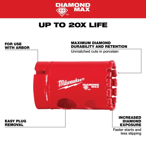 Milwaukee 1-1/4in DIAMOND MAX Hole Saw features