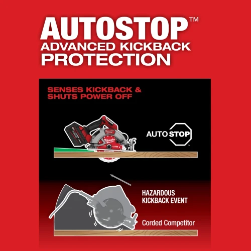 Milwaukee 2835-21HD AUTOSTOP kickback protection