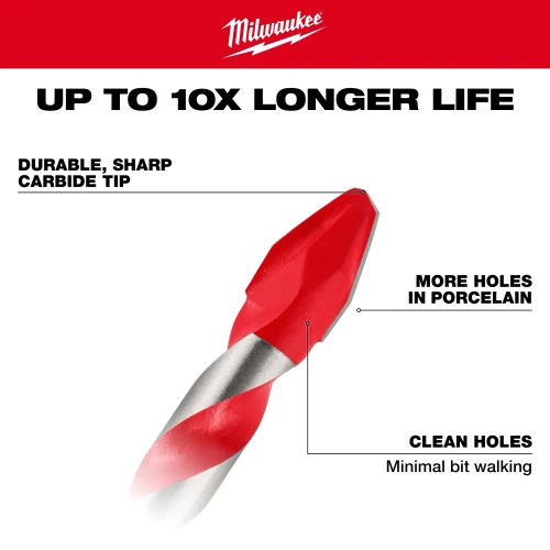 Hard Tile and Glass Bits carbide tip