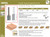Dimar DIM-107R4-5 3/16in Dia Carbide Tipped Straight Bit 2 Flute 1/4in Shank 2in Length