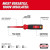 Milwaukee MIL-48-22-2218 8-in-1 1000V Insulated Slim Tip Multi-Bit Screwdriver