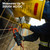Klein KLE-CL910 2000A AC/DC Auto-Ranging TRMS Clamp Meter with Worklight