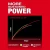 Milwaukee MIL-3486-20 M12 FUEL 12V 1/4in Straight Die Grinder Bare Tool