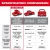 Milwaukee MIL-48-59-1818 M18 and M12 Four Bay Simultaneous Super Charger with PACKOUT Compatibility