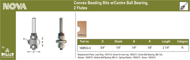 Dimar DIM-169RC4-3 Convex Beading Bit
