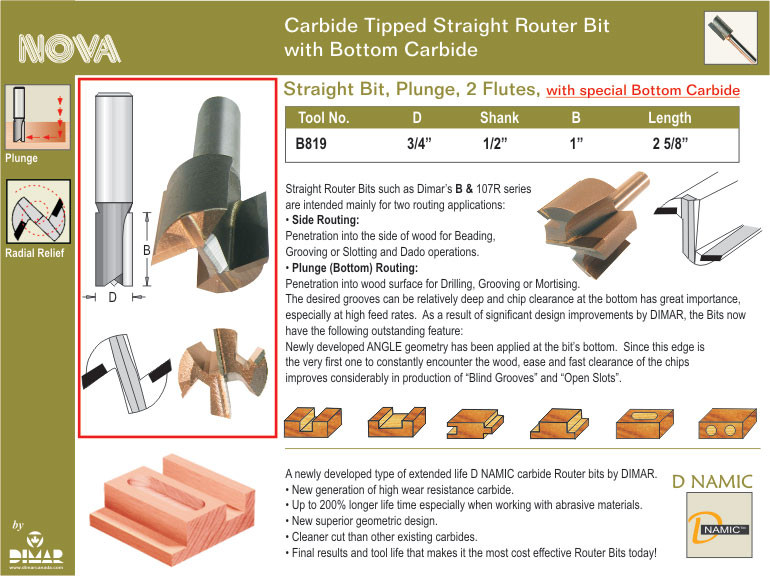Dimar DIM-B819 3/4In Bottom Carbide Bit