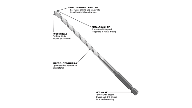 Bosch BOS-MP Multipurpose Bit
