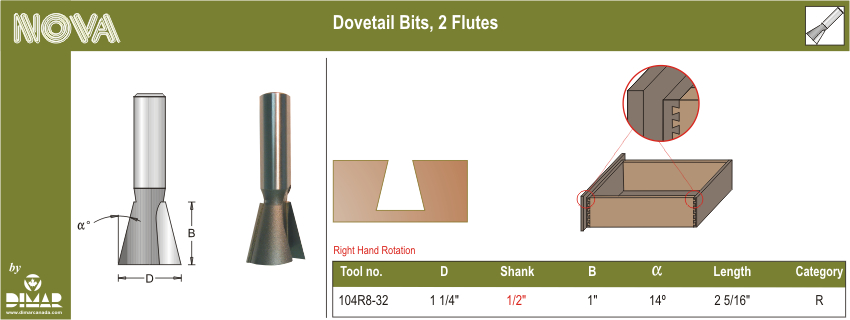 Dimar DIM-104R8-32 Dovetail Bit 1.1/4 14Deg