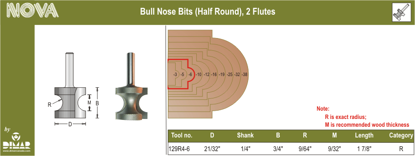 Dimar DIM-129R4-6 1/4 Bull Nose Half Round