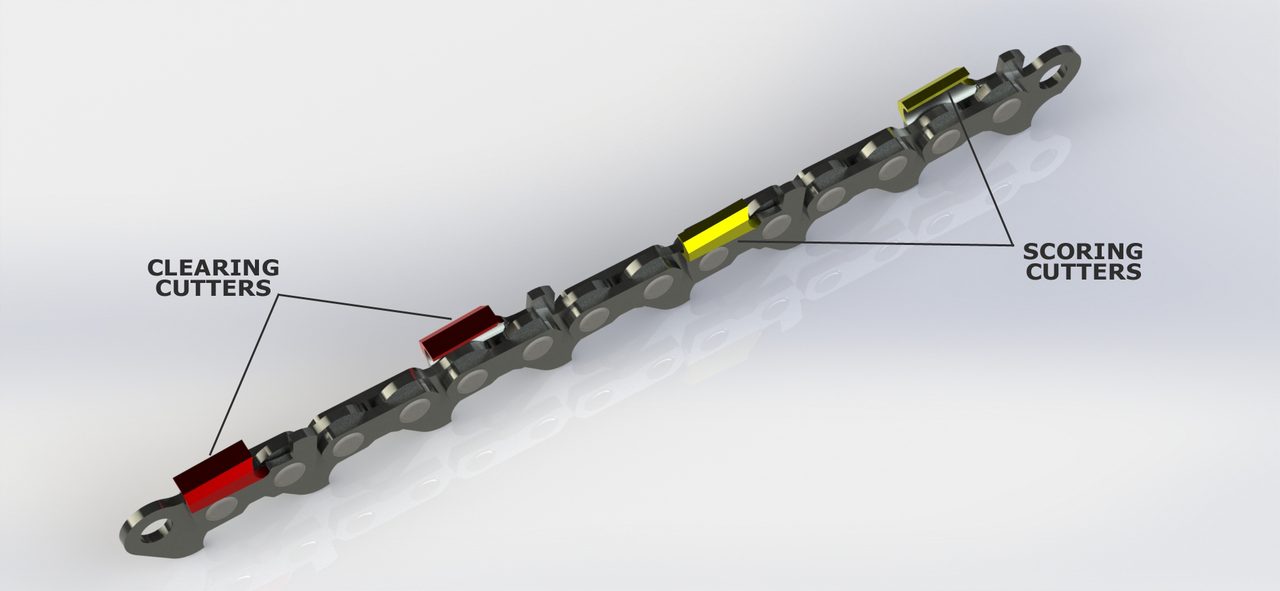 Granberg GBI-G7283  0.325 x 0.063 Ripping Chain - 1 Ft