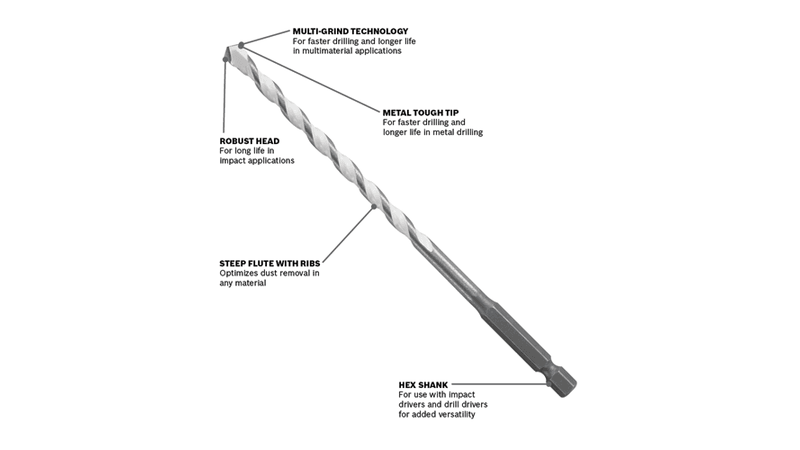Bosch BOS-MP Multipurpose Bit