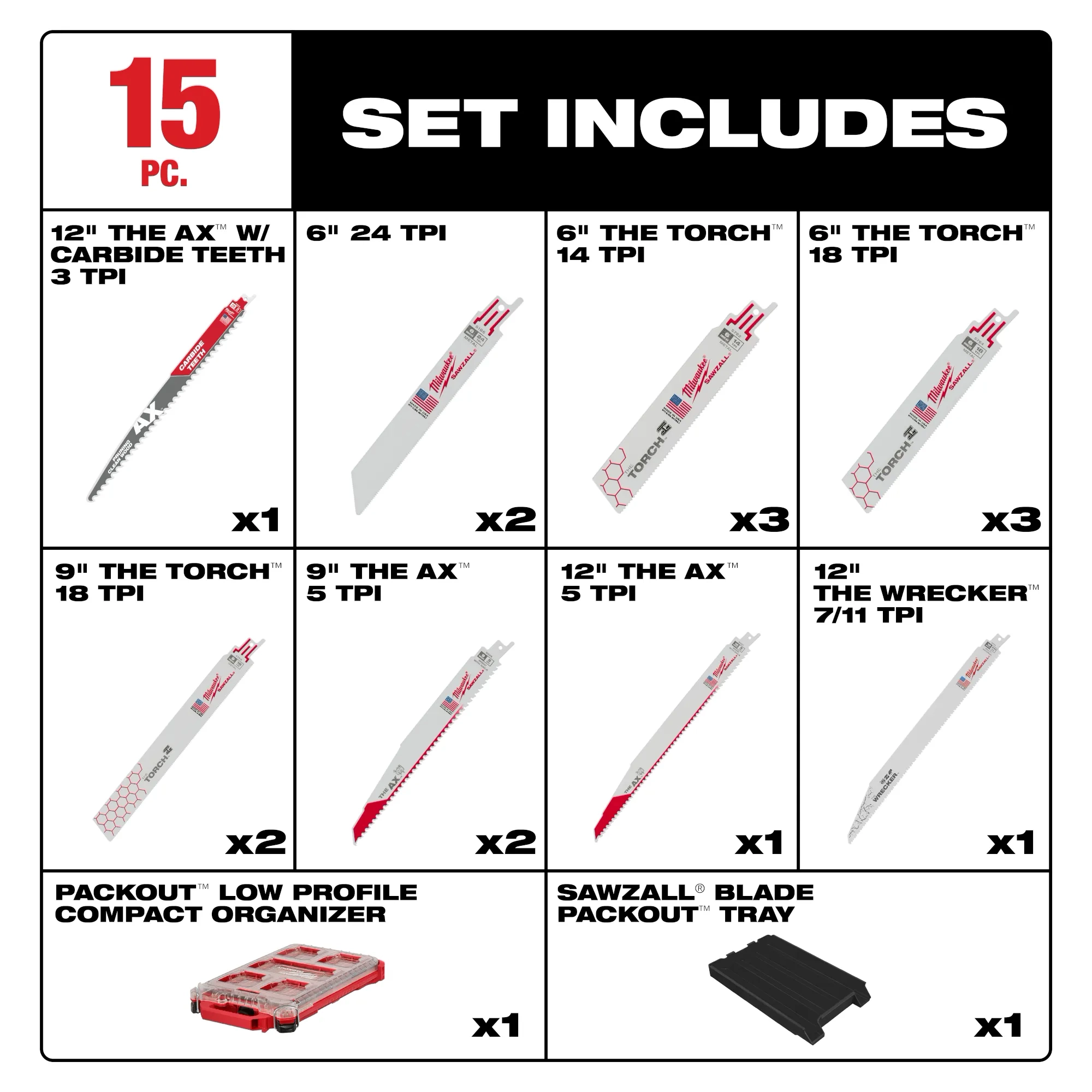 Milwaukee MIL-49-22-5641CAN 15PC SAWZALL Blade PACKOUT Kit