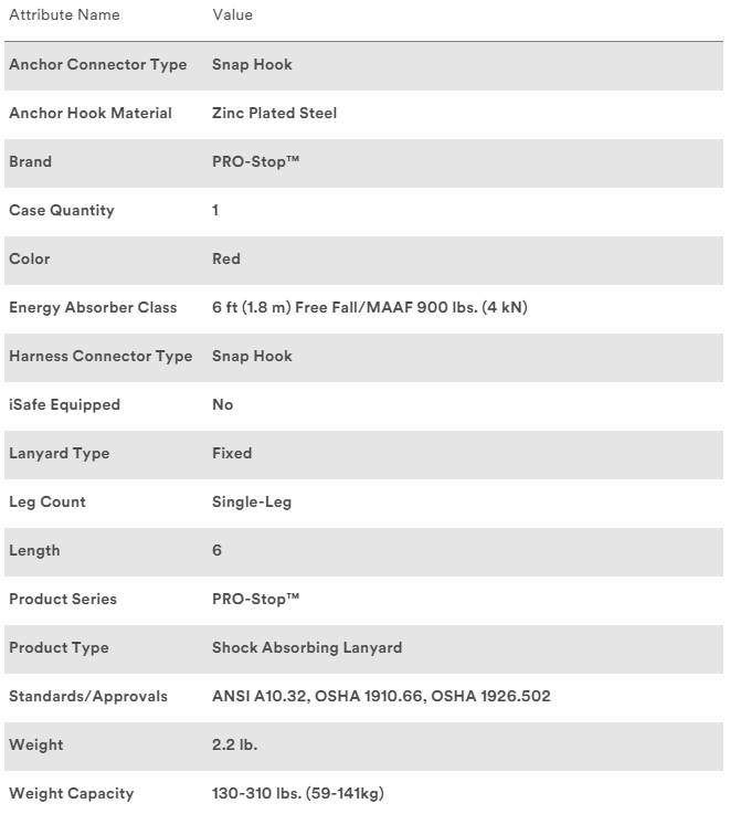2017-12-30-11-22-51-3m-protecta-pro-stop-shock-absorbing-lanyard-1340220-1-ea-case-3m-united-s.png