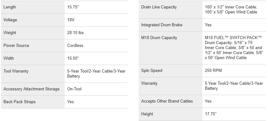 2018-01-04-10-57-48-https-www.milwaukeetool.com-products-power-tools-drain-cleaning-sectional-drum.png