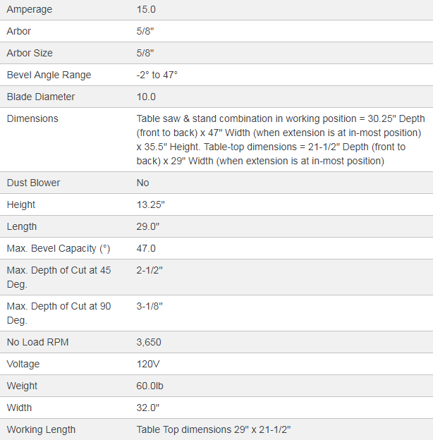 2018-04-12-10-35-03-4100-10-10-in.-worksite-table-saw-with-gravity-rise-wheeled-stand-bosch-powe.png