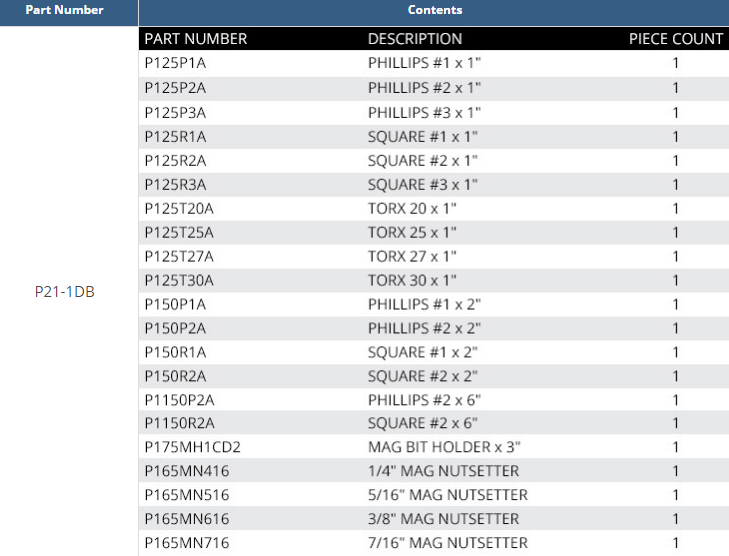 2018-04-21-16-12-28-21-pc-impactech-driver-bit-set.png 2018-04-21-16-12-28-21-pc-impactech-driver-bit-set.png