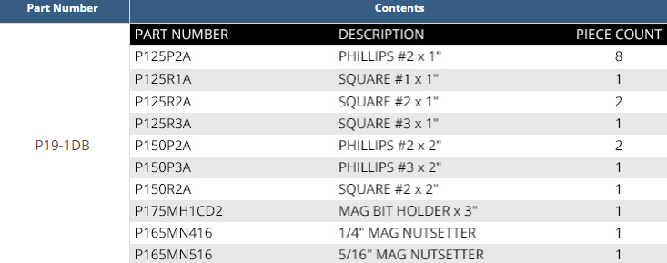 2018-04-21-16-18-20-19-pc-impactech-driver-bit-set.png 2018-04-21-16-18-20-19-pc-impactech-driver-bit-set.png