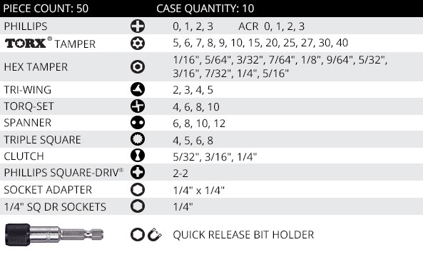 bit-set-contents-v50-1tp-2.jpg