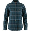 indigo blue-navy