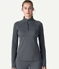 Patagonia - Women's Cap MW Zip Neck