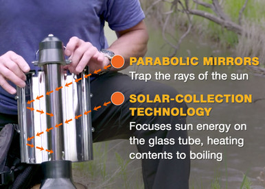 Sun Kettle Solar Cooker