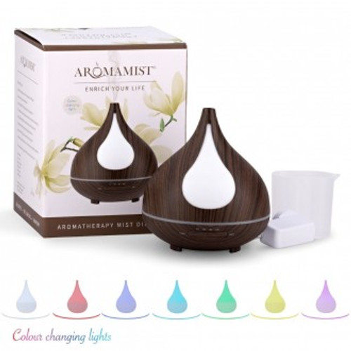 Anise Mist Diffuser pouring