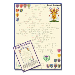 Royal Scotland Wallchart A2 Folded