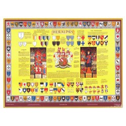 Heraldry Educational Wallchart A1 Folded