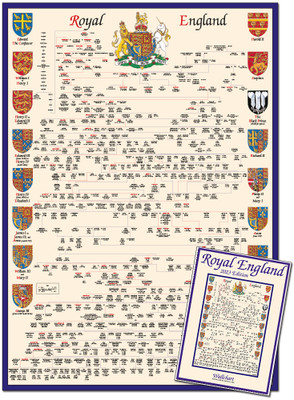 Royal England Wallchart 2023 Edition A1 Folded