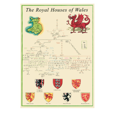 The Royal House of Wales Wallchart