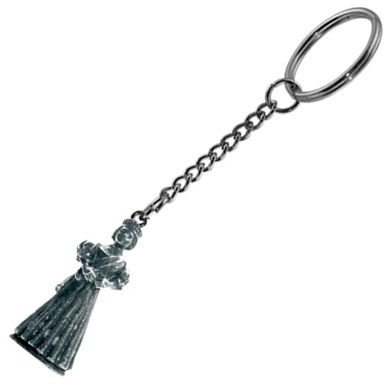 Pewter Keyring - Victorian - Queen Victoria Young