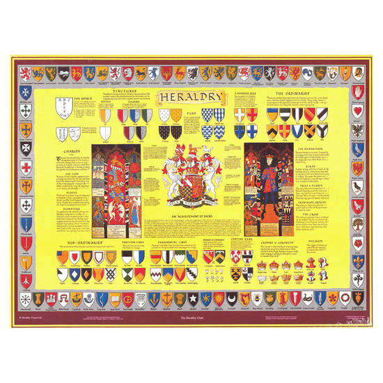 Heraldry Educational Wallchart A1 Rolled