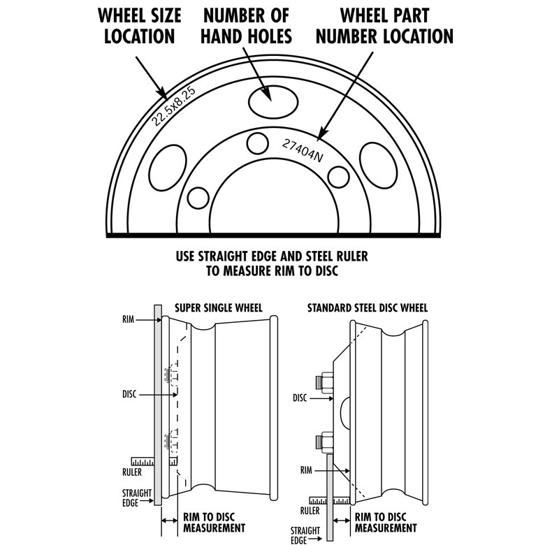 22.5" & 24.5" SemiTruck Wheel Simulators Raney's Truck Parts