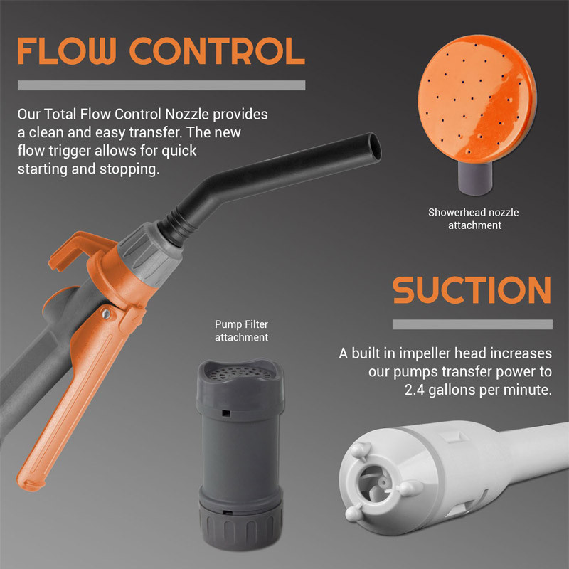 Double A Batteries TeraPump Battery Powered Fuel Transfer Pump