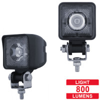 High Power LED Mini Work Light - Lumens