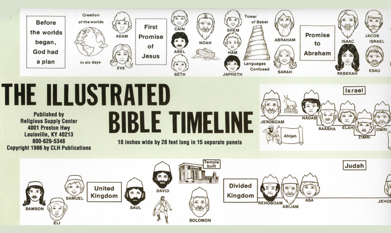 Illustrated Bible Timeline Cei Bookstore Truth Publications