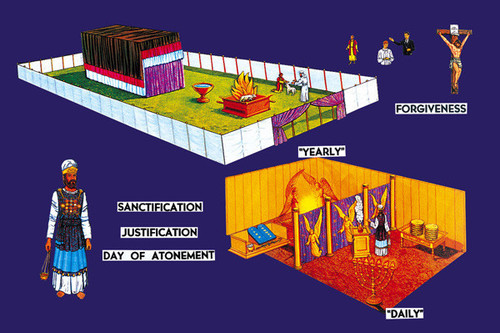 Lukens Tabernacle Set