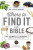 This Bible reference tool corresponds with most Bible translations including the NKJV, KJV, and NIV. Inside this travel-sized format, you'll find:

A-Z listing of topics in a common-sense organizational format.
Over 3,700 different topics that directly connect contemporary issues, 21st-century topics, subjects, and circumstances to Bible passages.
The Little Book of Where to Find It in the Bible is great for:

brand-new Christians or decades-long believers.
traveling or as an on-the-go reference.
personal study, teaching, and sermon preparation.
birthdays, graduations, Mother’s Day, Father’s Day, holiday gift giving, or as a welcome gift for new church members.
With this resource you will no longer wonder where the Bible references animal rights, communication, influence, xenophobia, denial, courage, and much more. This compact Scripture reference makes it possible to quickly find everything.