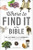 Have you ever tried to find a passage in Scripture related to a specific topic? This topical index makes it quick and easy to find out what the Bible says about anything—from abstinence to zoology.



Maybe you want to know what the Bible says about age or agriculture. Does it have any word on credit cards, diet, computers, politics, or depression? With thousands of different subjects, circumstances, and situations, Where to Find It in the Bible is your one-stop A-Z index of biblical topics and is perfect.