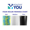 Healthy You High Density Foam Roller Full Round 12" - Black