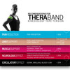 TheraBand Kinesiology Tape Bulk Roll 2" X 103.3'
