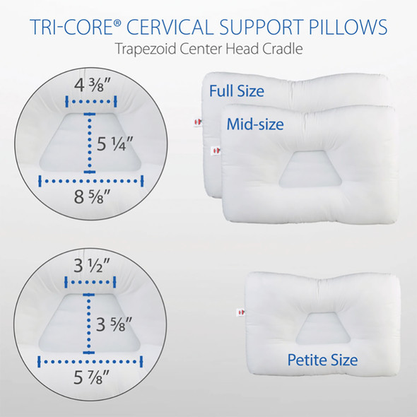 Core Products Tri-Core Cervical Support Pillow Full Size Gentle (Medium Firm)