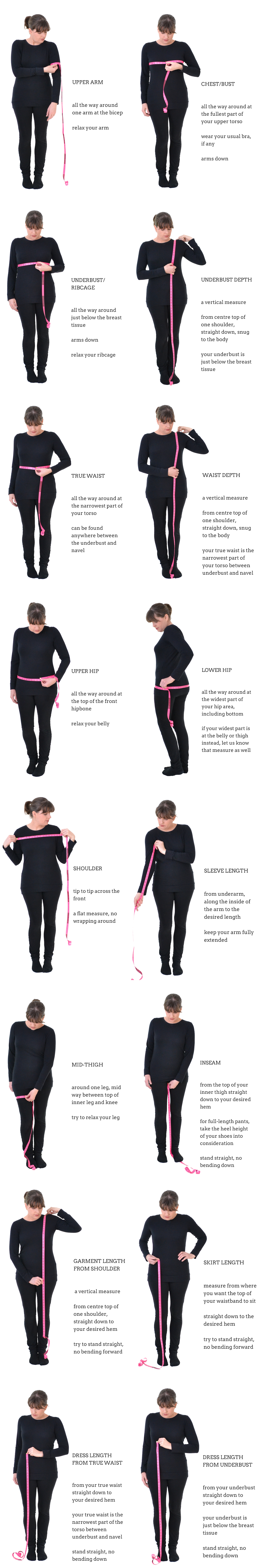 Measurement Guide