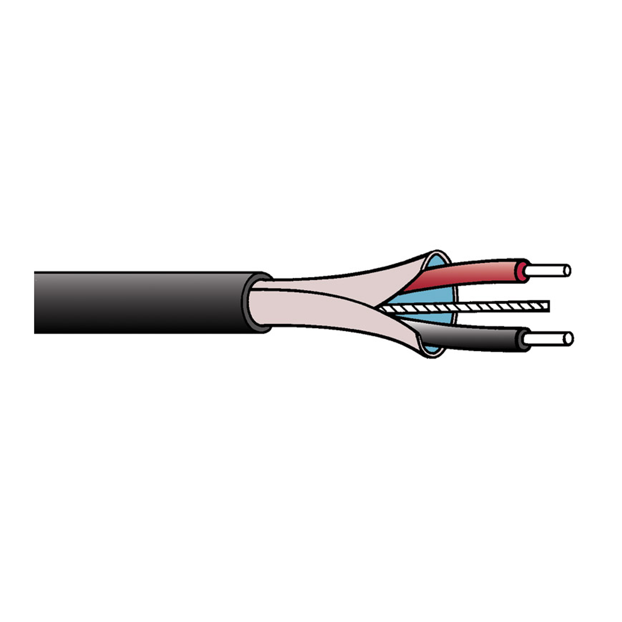 Belden MultiConductor 22 AWG SinglePair Cable 1000 ft BIS