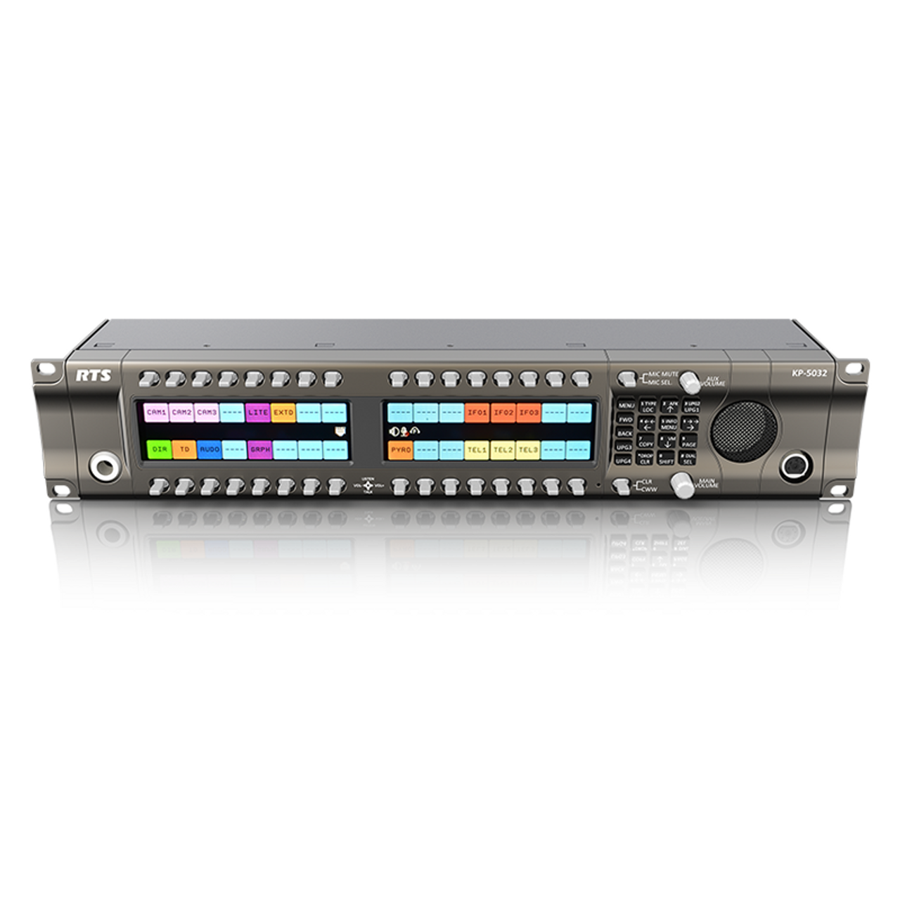 RTS 2RU 32 Key Intercom Keypanel - OMNEO-Capable | BIS rts-2ru-32-key-intercom-keypanel-omneo-capable-bis