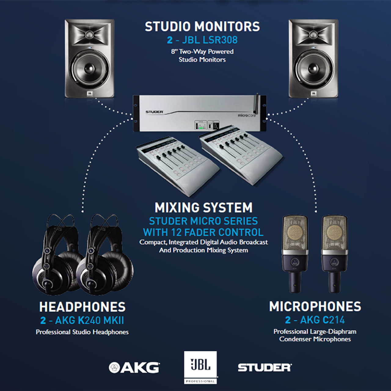 K240 MKII  Professional studio headphones